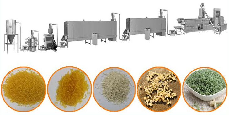 自熱米飯生產設備